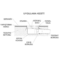 İmalatçısından kaliteli inox çelik su giderleri modelleri yemekhane fabrika su drenaj gideri fabrikası fiyatı üreticisinden toptan köşe tipi paslanmaz krom su tahliye gideri satış fiyatları listesi su gideri fiyatlarıyla su gideri satıcısı