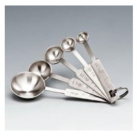 İmalatçısından en kaliteli tarif ölçü kaşıkları modellerinin tbsp tsp ölçüme en uygun toptan paslanmaz çelik measuring spoon satış listesi 5 parçalı fiyatlarıyla satıcısı