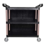 servis-arabasi-kapali-sask-9-servis-arabas-plastik-10959-21-B