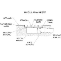 Drenaj sistemleri için beton uygulama kesit şeması üzerinde seramik, harç ve tesviye katmanları arasına ankrajlanmış paslanmaz kanal tavası, üst süzgeç sacı, iç koku önleyici sifon kovası ve çıkış borusu montaj detay çizimi.