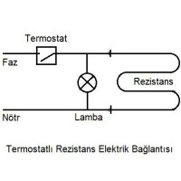 İmalatçısından yuvarlak ocak rezistansları bağlantı şeması modelleri yuvarlak set üstü ocak rezistansı elektrik bağlantısı nasıl yapılır fabrikası üreticisinden toptan yuvarlak siyah ısıtıcı rezistans nasıl sökülür takılır değiştirilir satış fiyatı liste